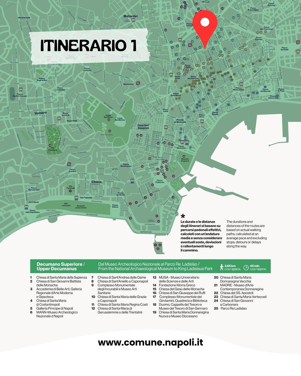 Percorso 1