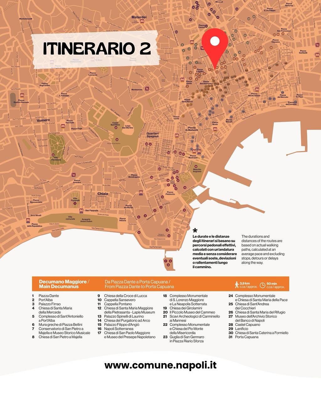 Itinerario 2